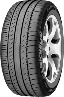 Летние шины Michelin Latitude Sport